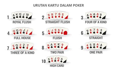 cara menghitung kartu poker Array